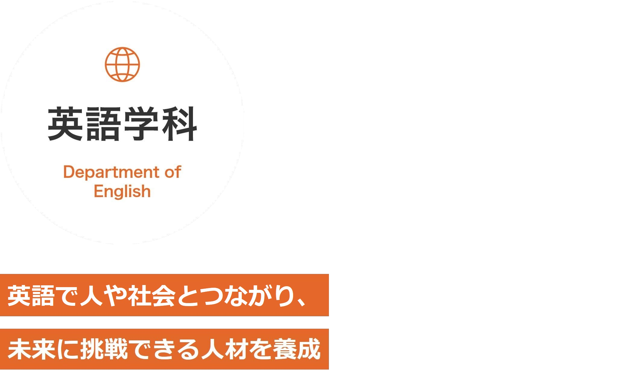 英語学科